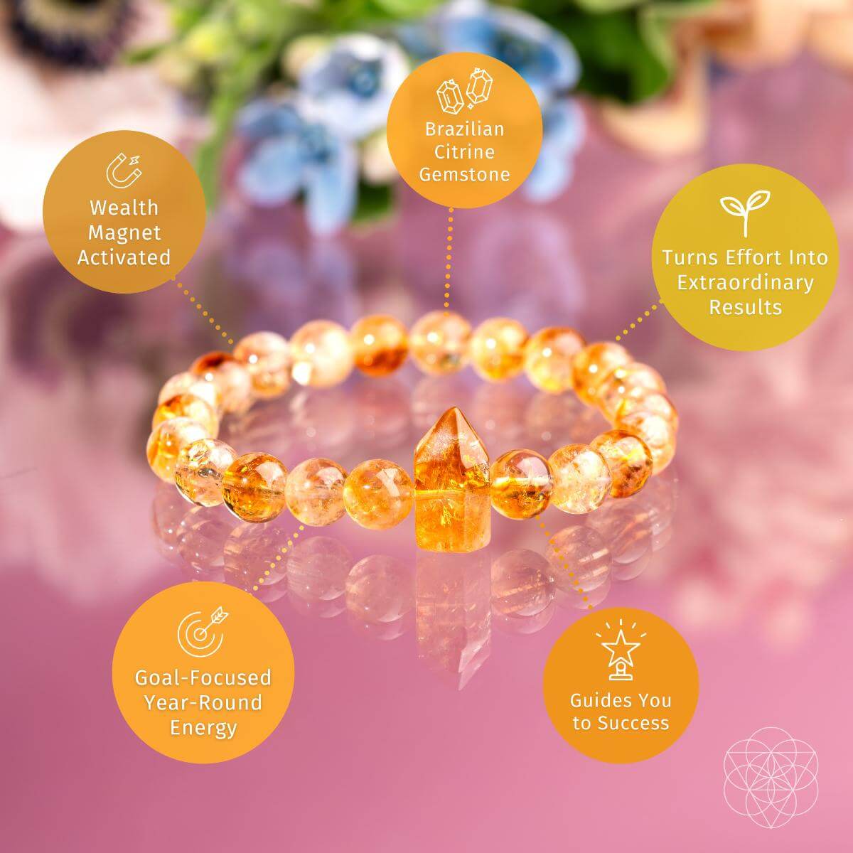 365 Days of Brilliance - Citrine Bracelet - Be Bliss Boutique