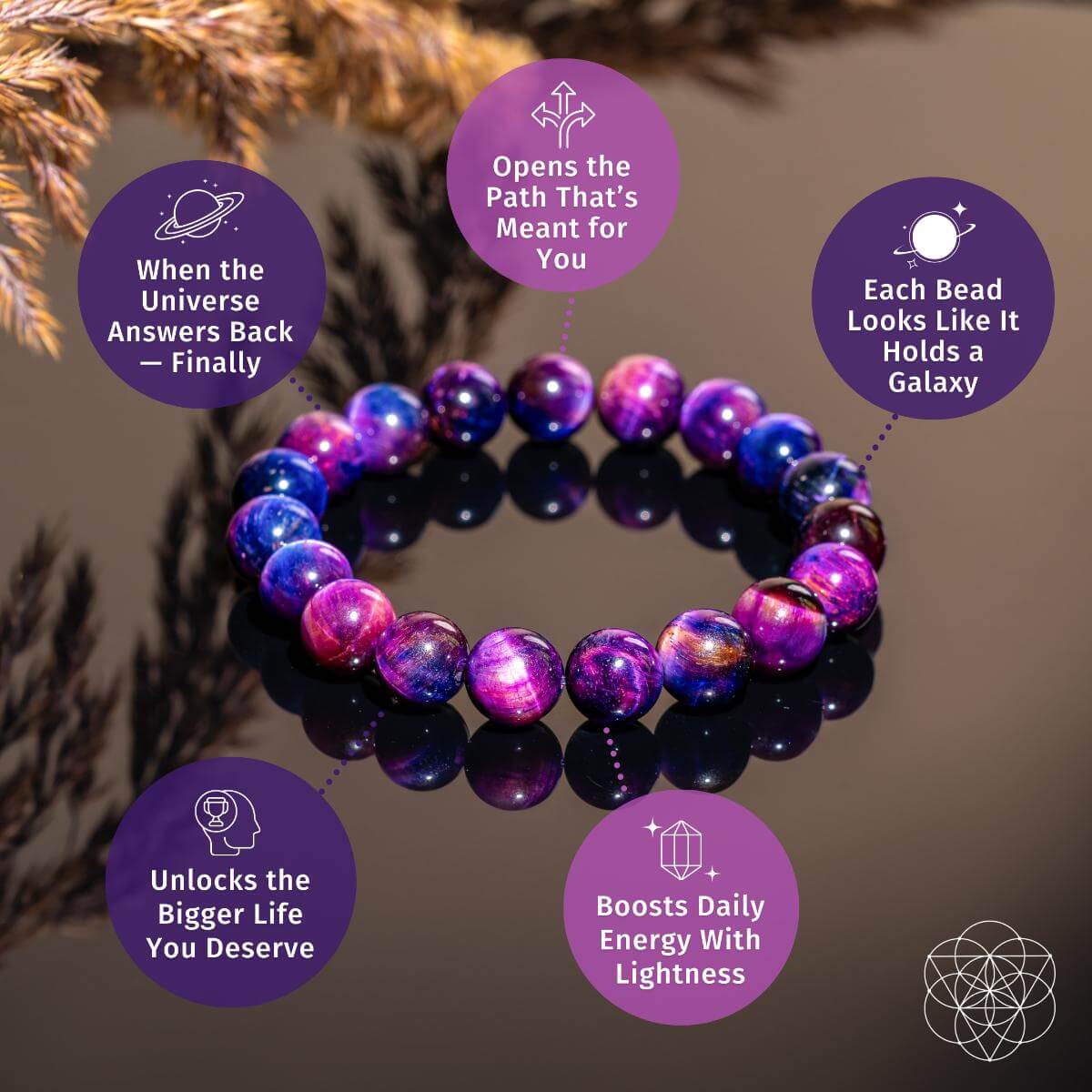 Destiny Activator - All-Galaxy Tiger’s Eye Bracelet - Be Bliss Boutique