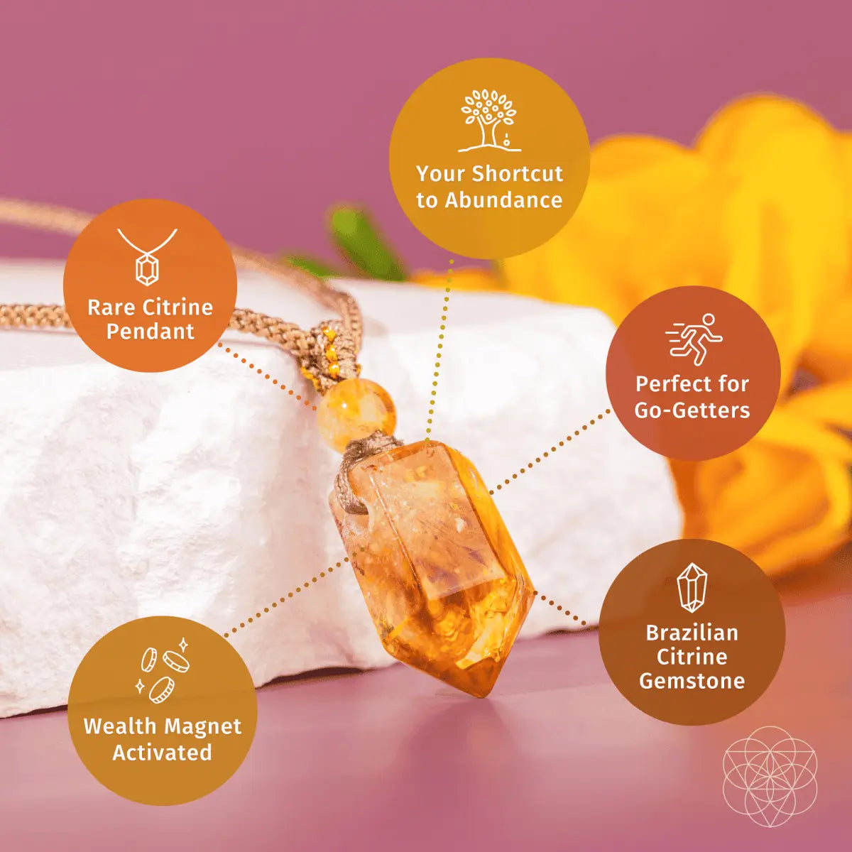 The Citrine aProsperity Pendant - Be Bliss Boutique