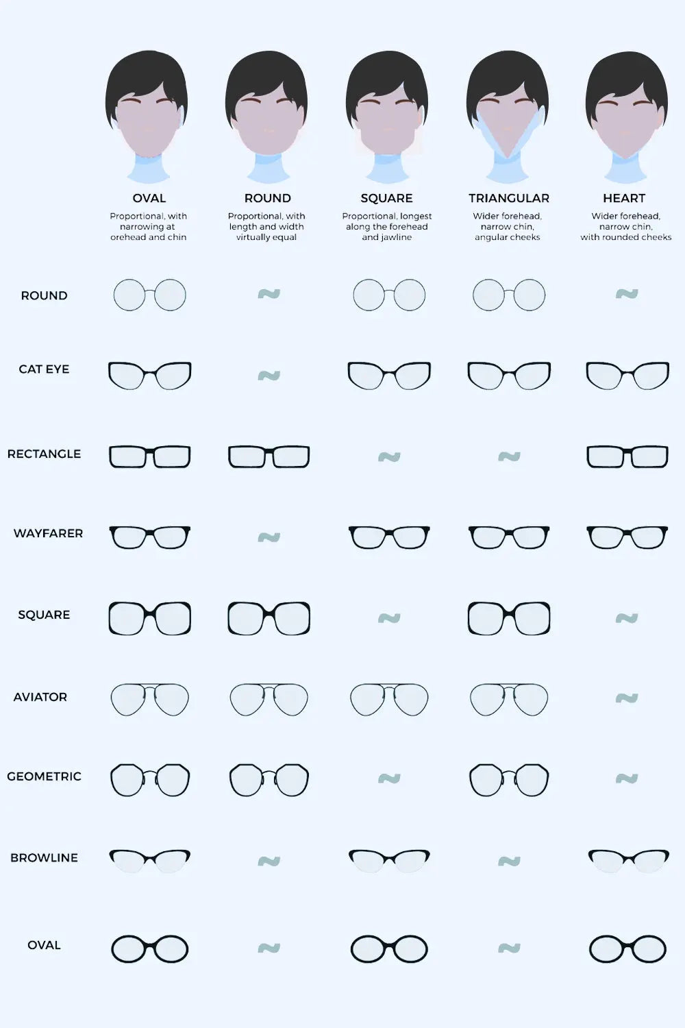 Retro Cat Eye Sunglasses with Acetate Lens – UV400 Protection | Be Bliss Boutique