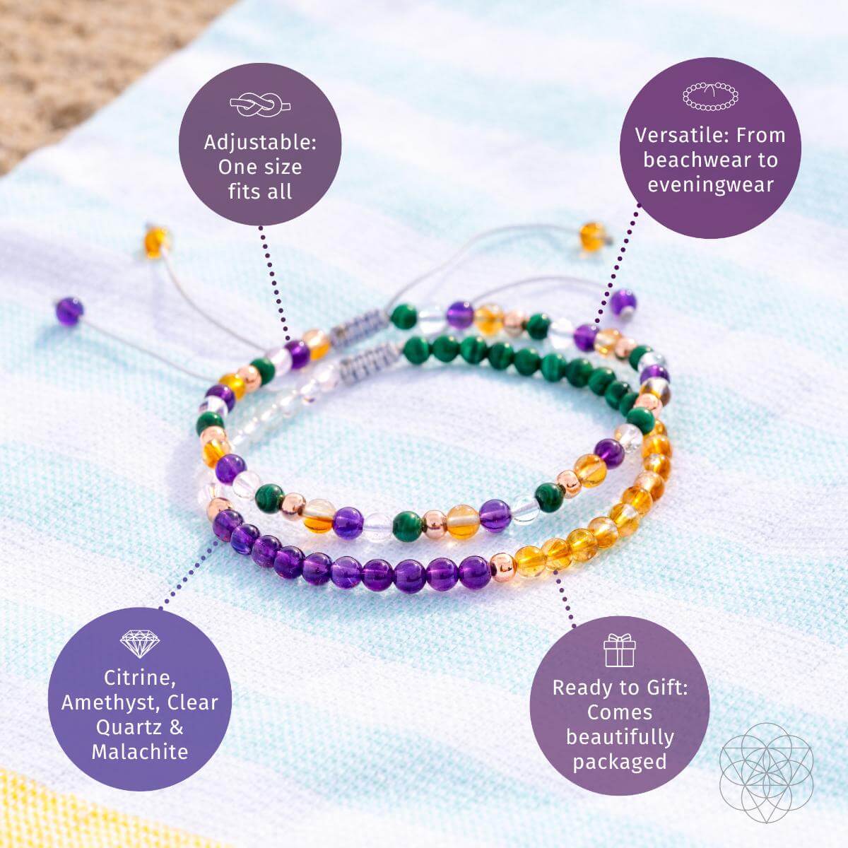 Destiny Maker - Powerhouse Anklet Set - Be Bliss Boutique