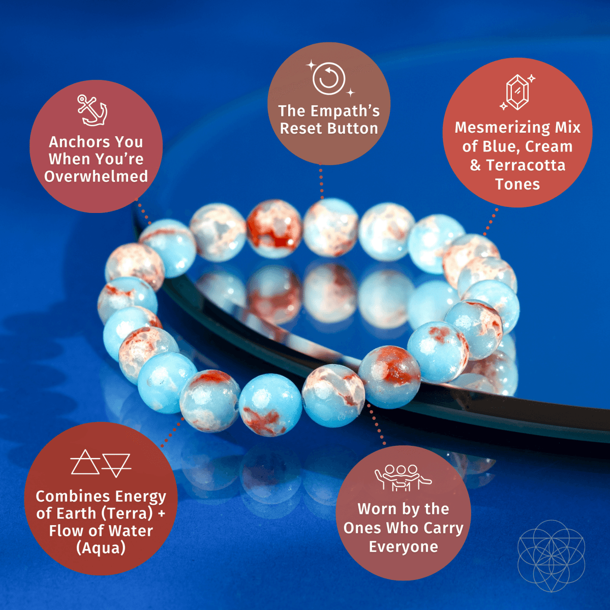 Empath’s Shield - Aqua Terra Jasper Bracelet - Be Bliss Boutique